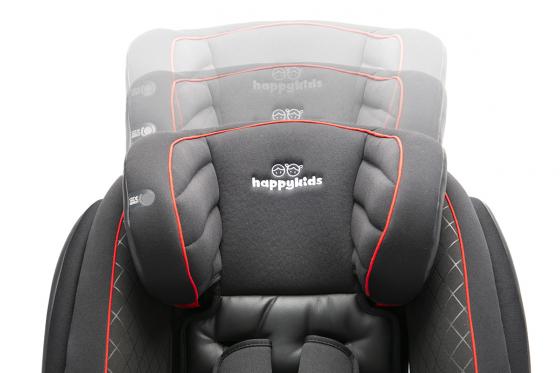 Siège auto Isofix Deluxe - par happykids 8 