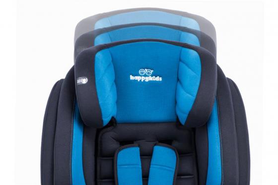 Siège auto Isofix Deluxe - par happykids 8 